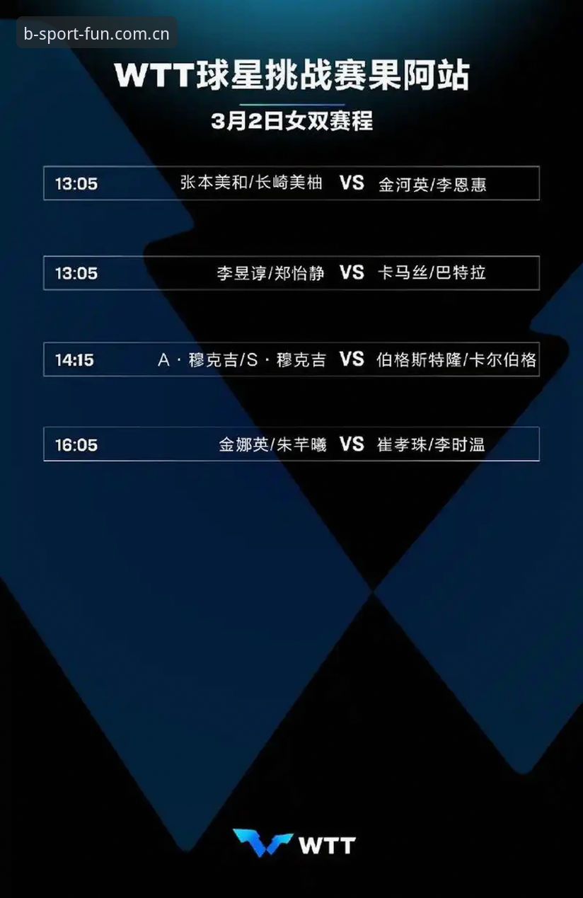 赛程推送vs手动查赛：哪一个才是你需要的“熟悉的那一页”？